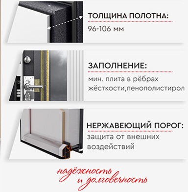 Входная дверь СНЕГИРЬ АРКТИК - С